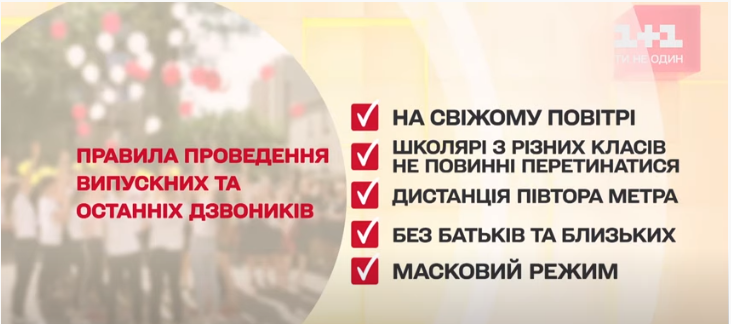 випускний 2021