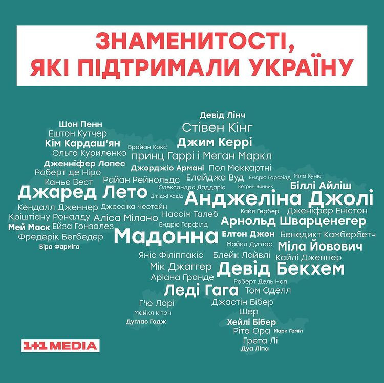 зірки за Україну війна