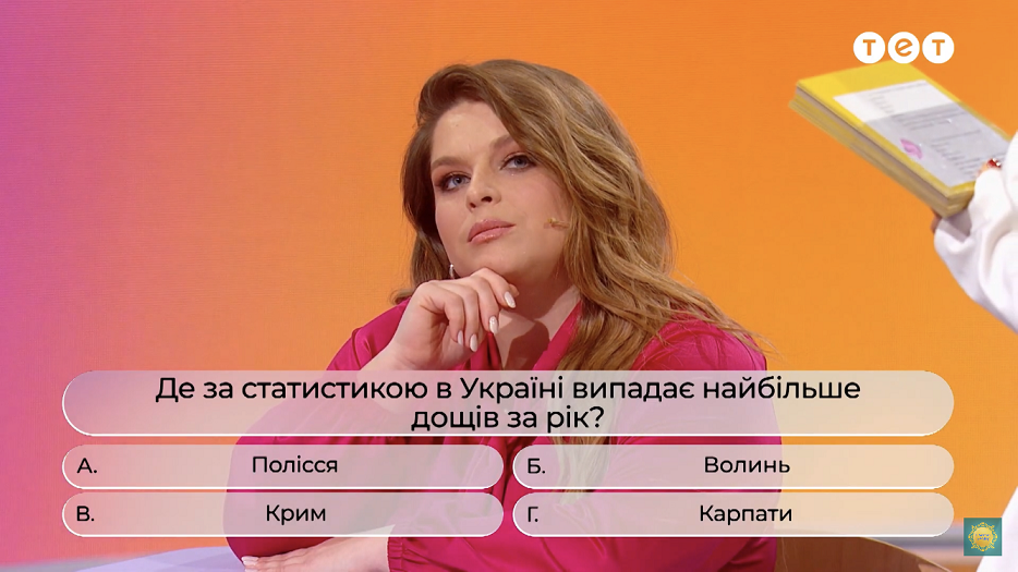 Неля Шовкопляс 1+1