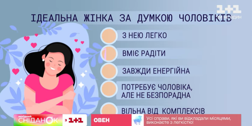 сильна жінка та ідеальні стосунки