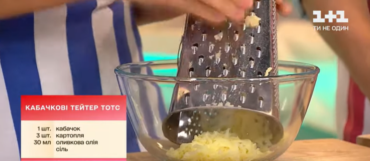 рецепт приготовления драников по-американски