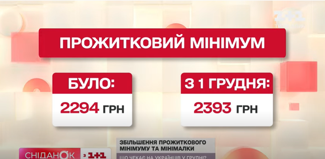 прожиточный минимум фото