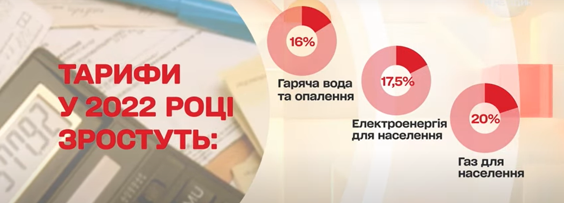 Тарифи комуналка 2022