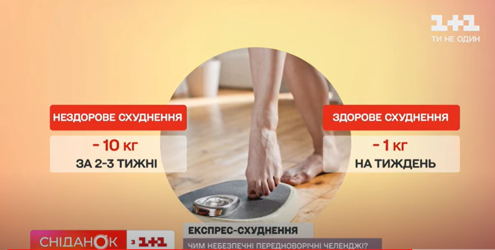 диеты последствия фото