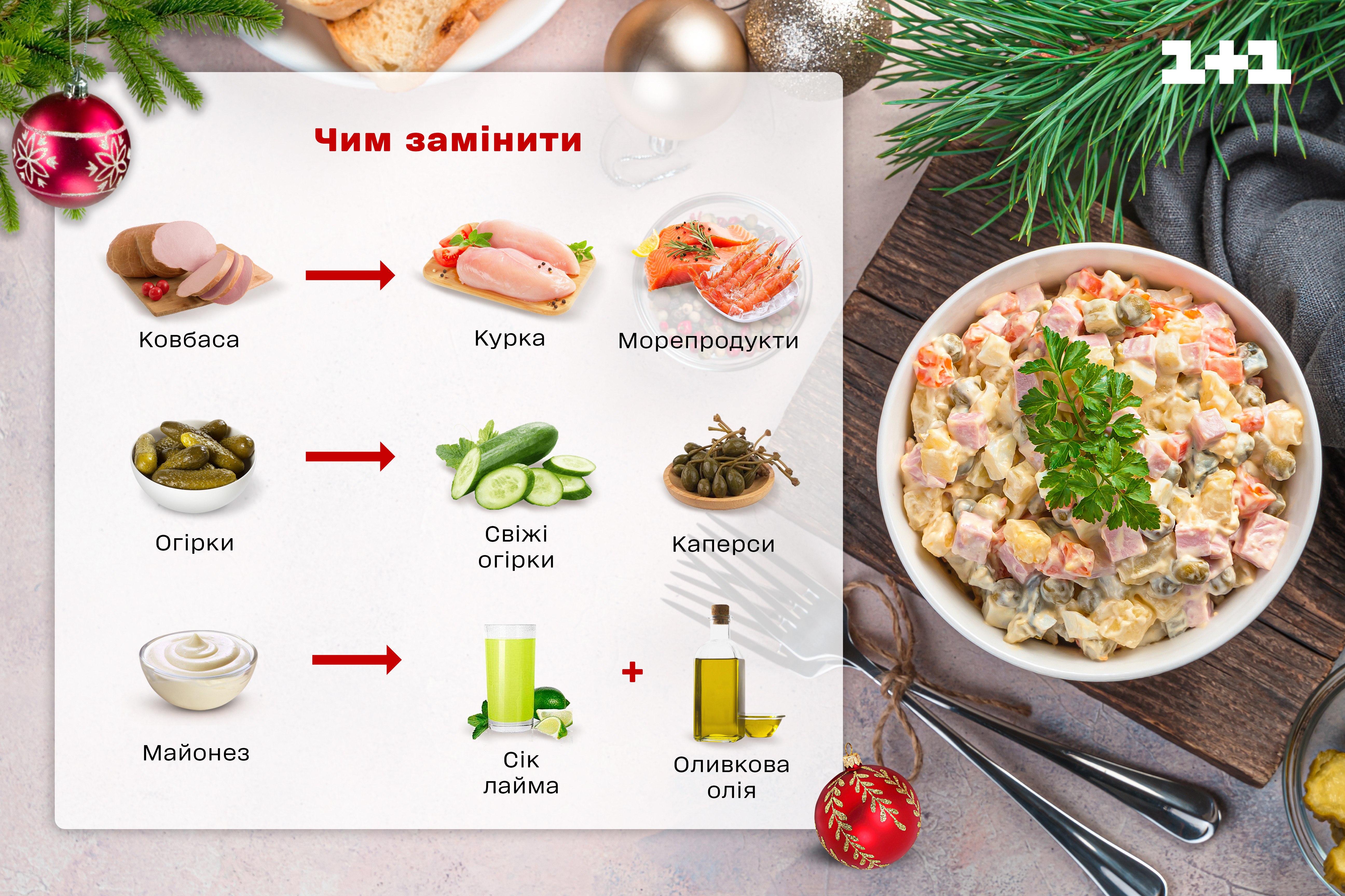 7 простых и вкусных салатов из курицы на Новый год 2024