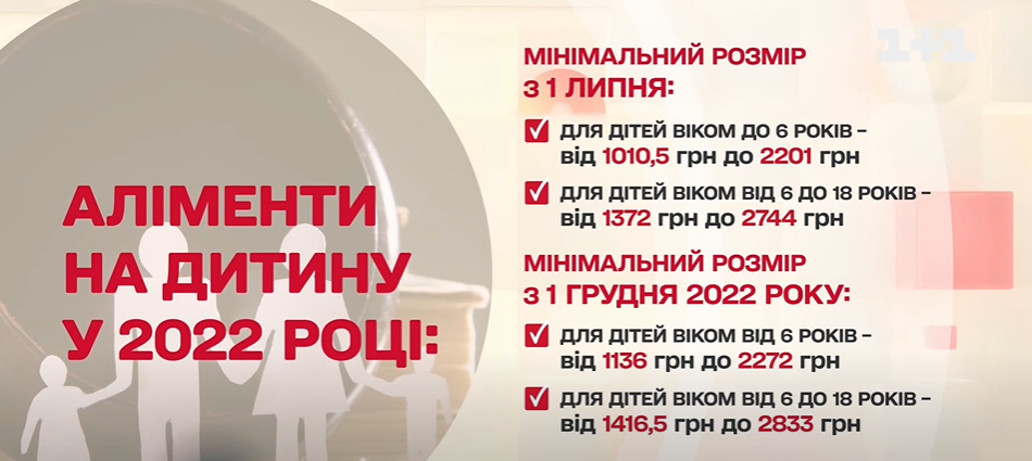 алименты на ребенка