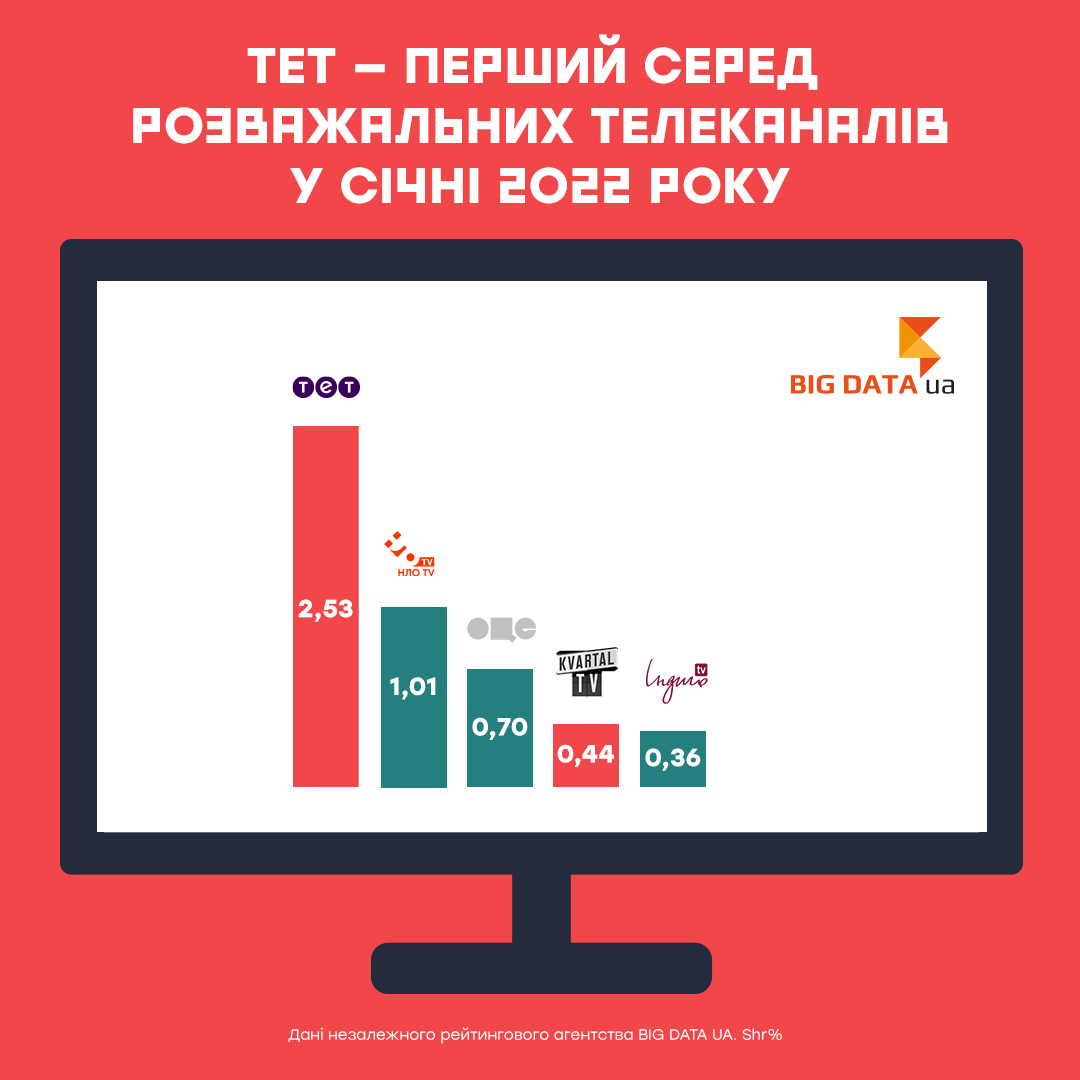 Шәуеттегі әйел жыныс еріндері Шорт пен футболкадағы секс-видео