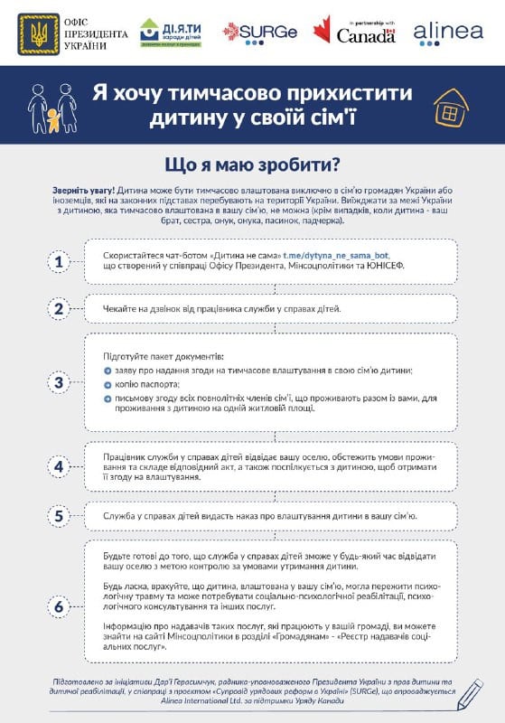 безпека дитини