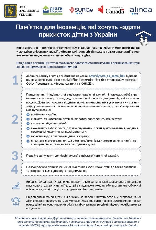 безпека дитини