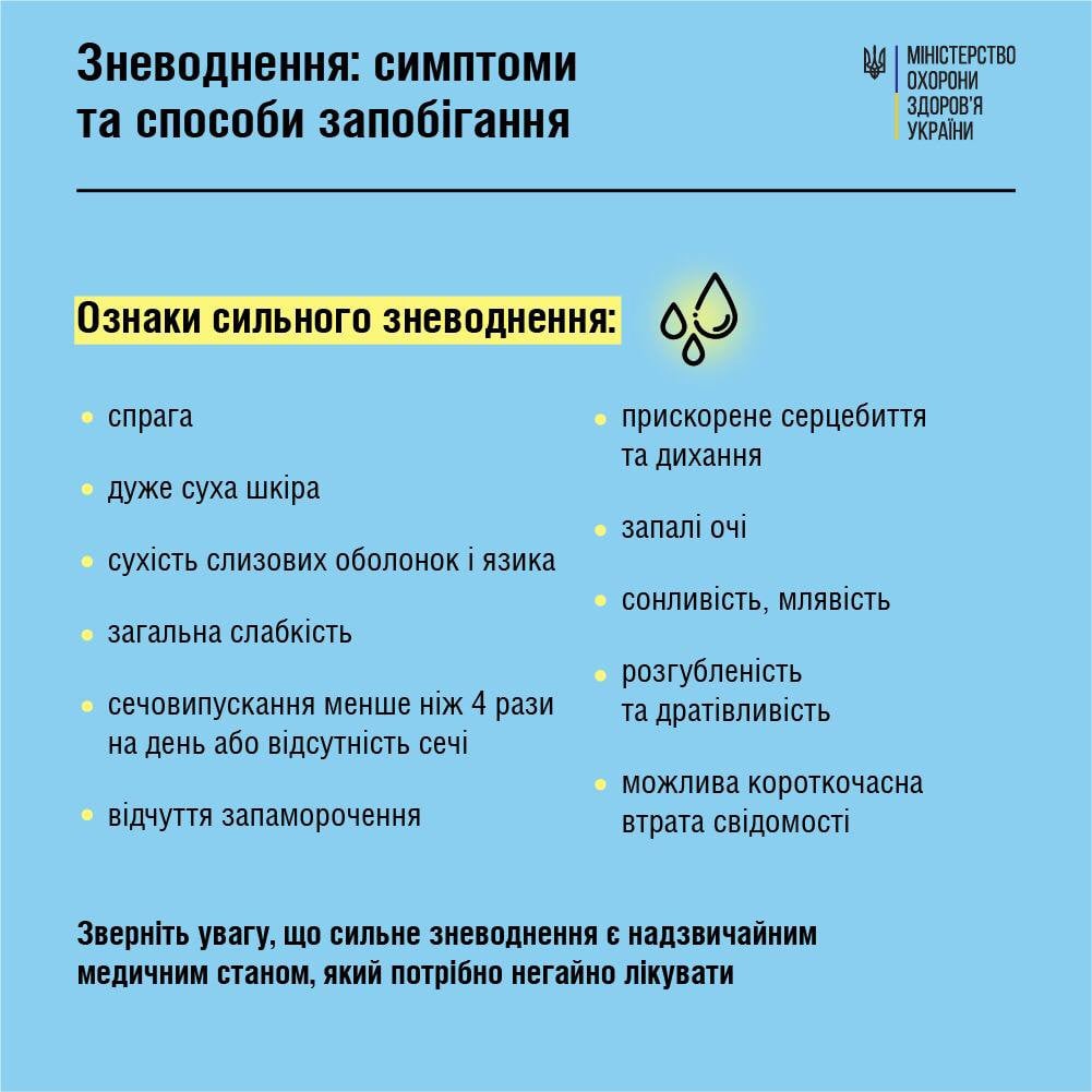 обезвоживание