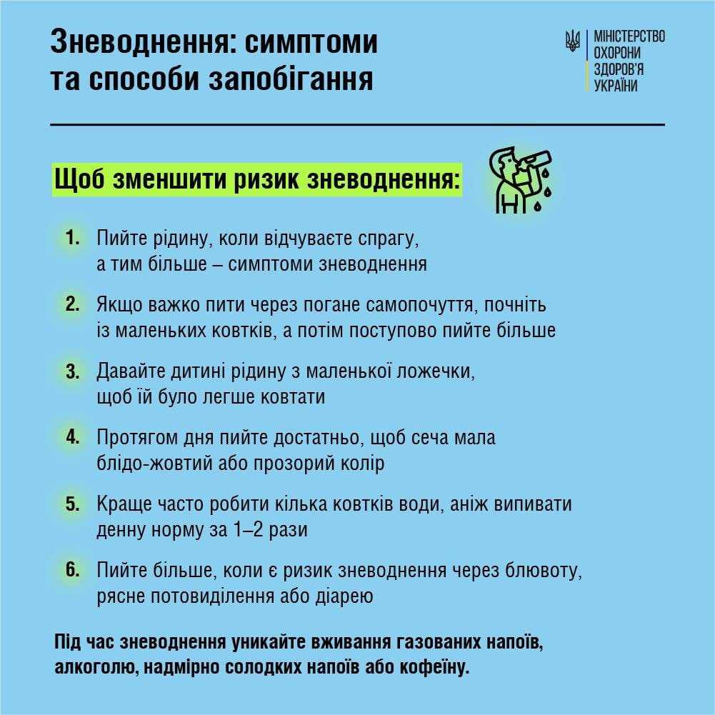 обезвоживание