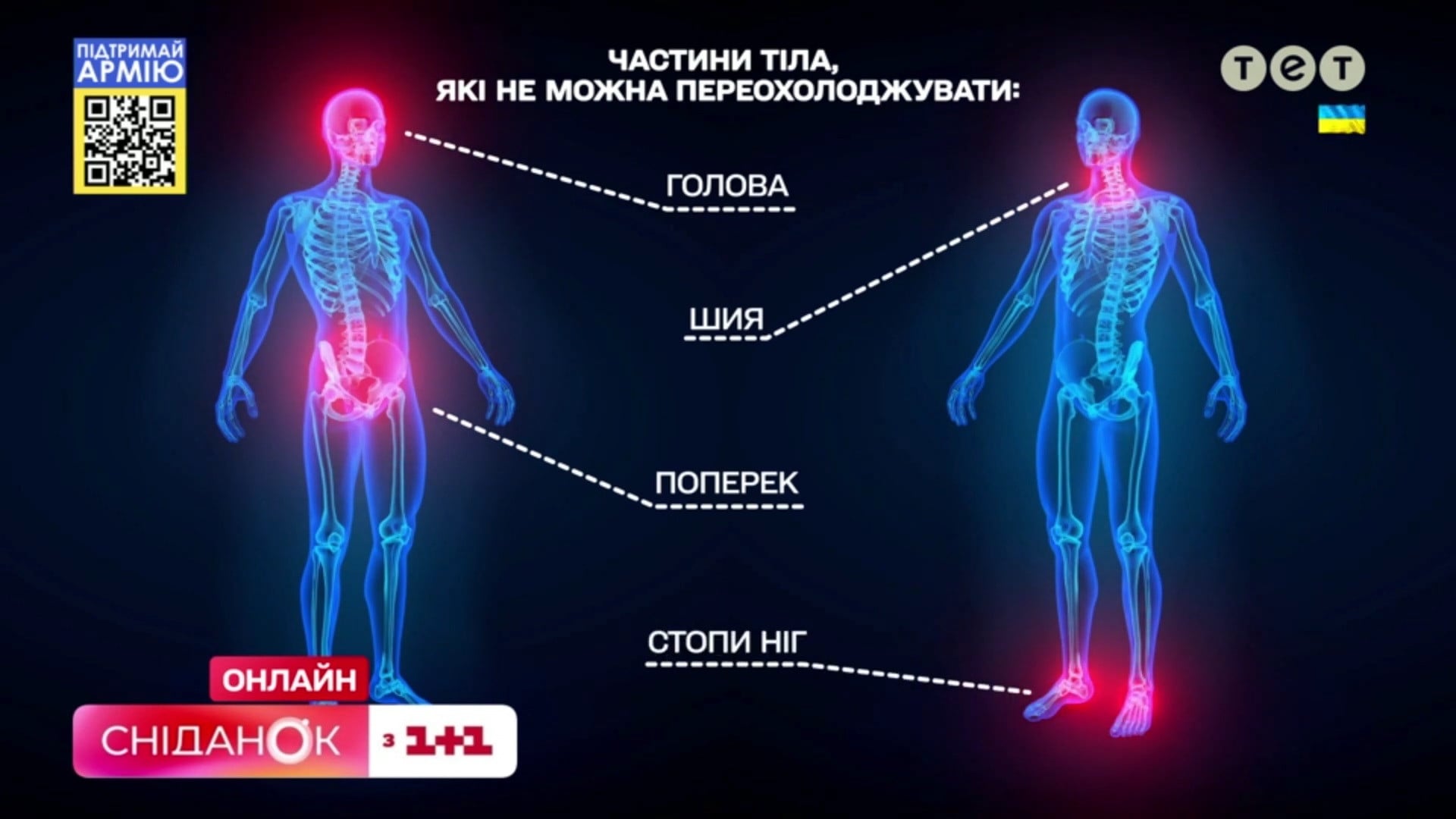 поради вертебролога