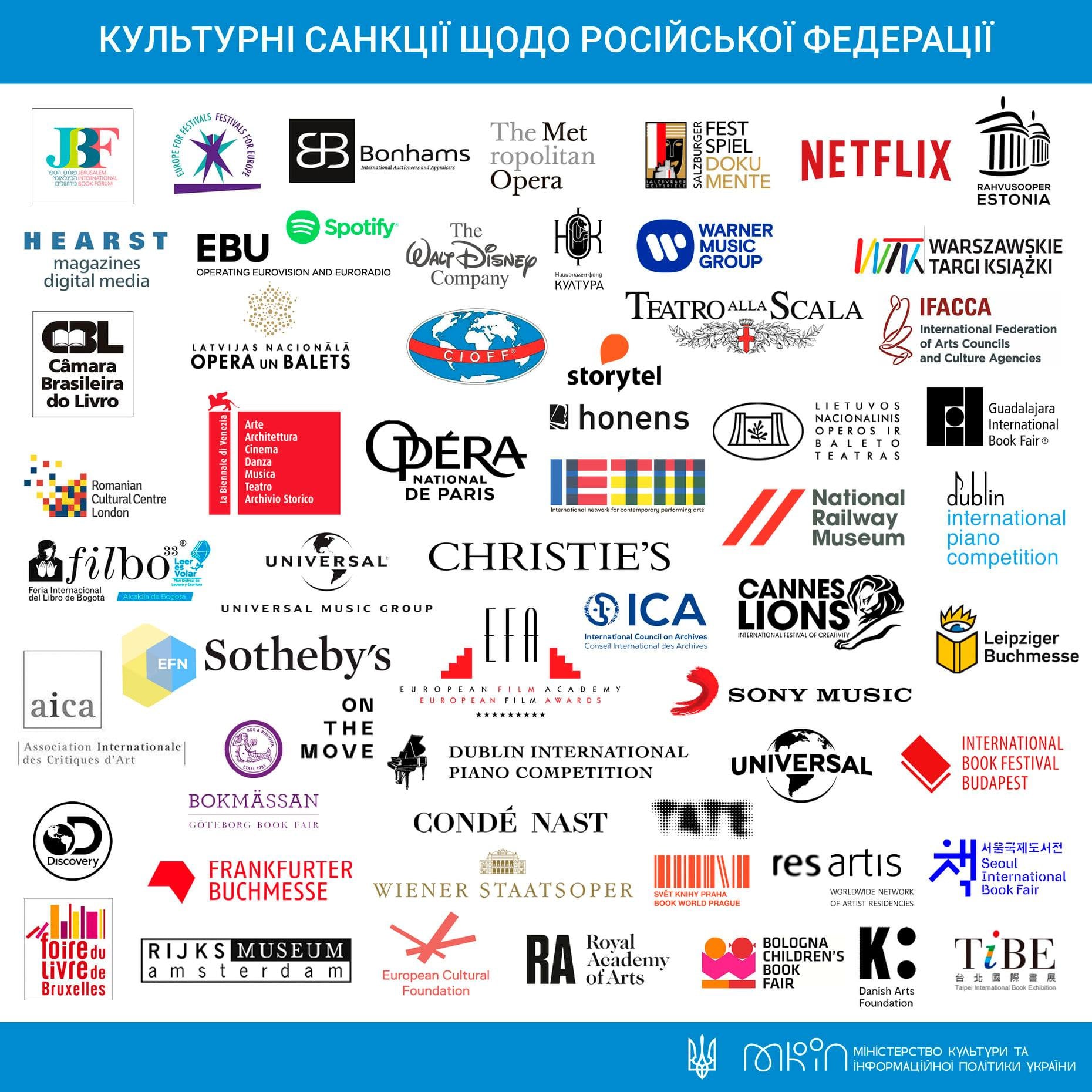 культурні санкції проти рф