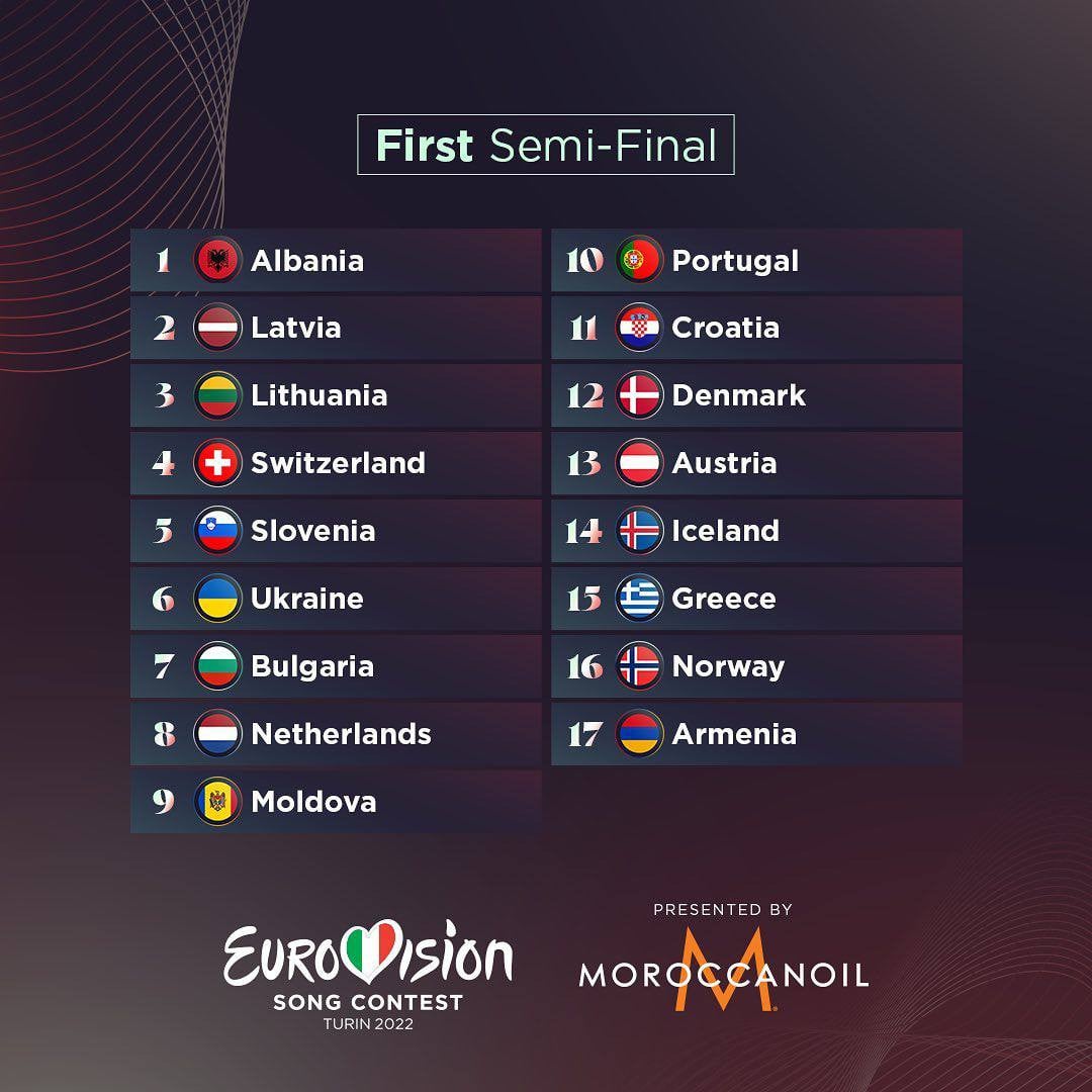 номер Kalush Orchestra