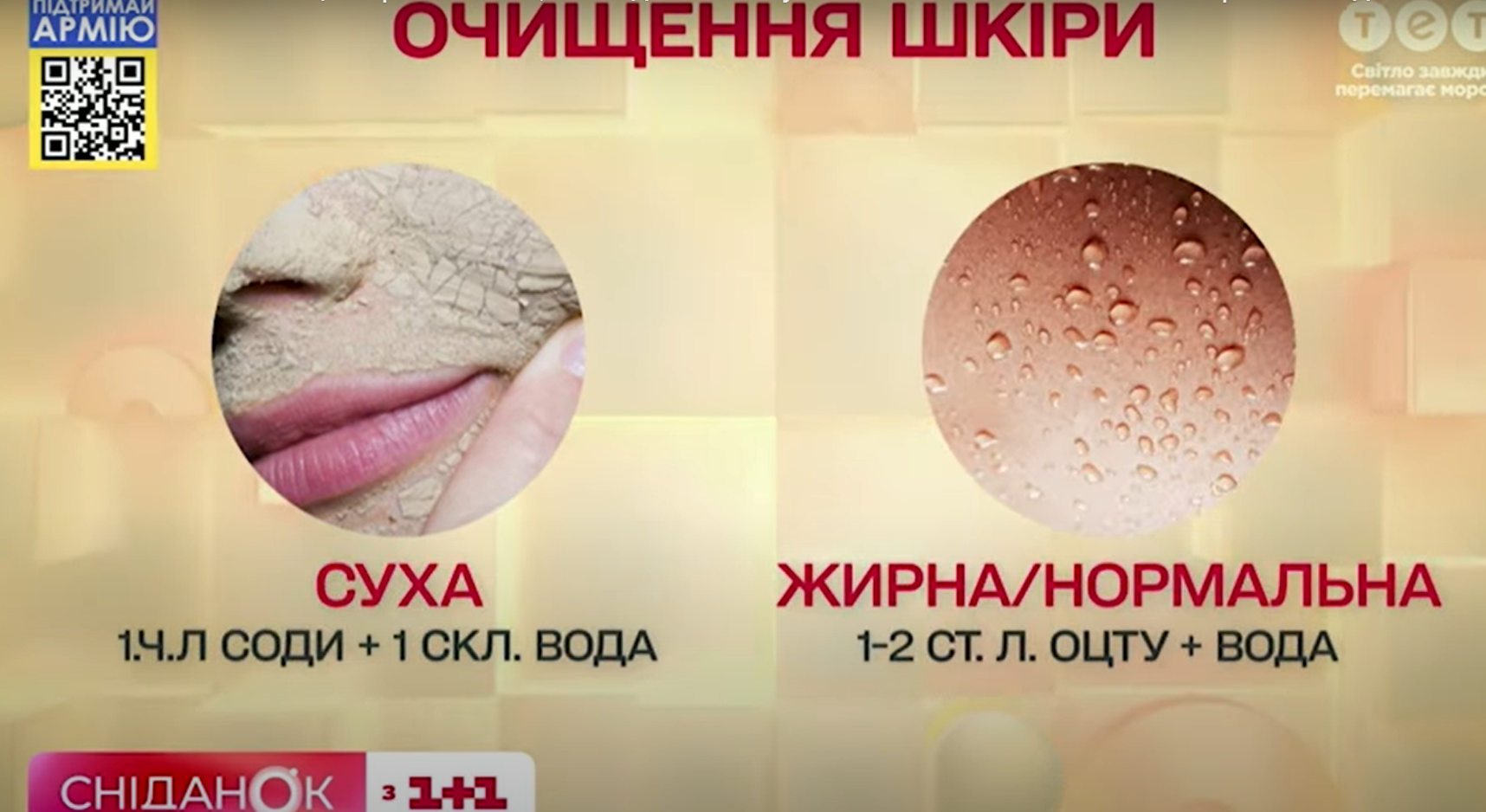 Догляд за шкірою