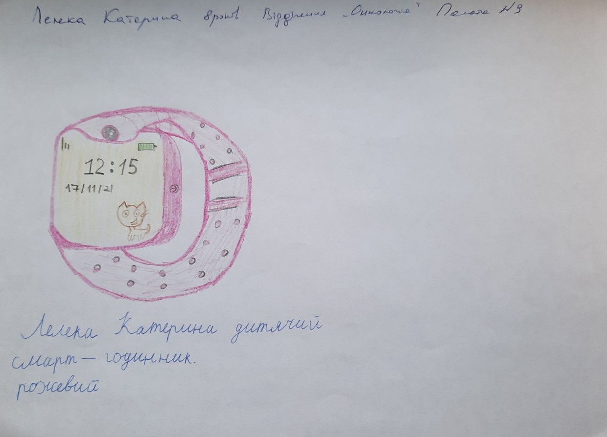 Здійсни мрію Шовкопляс