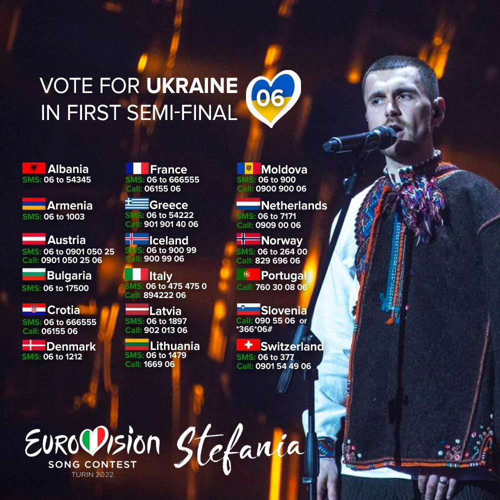 Євробачення