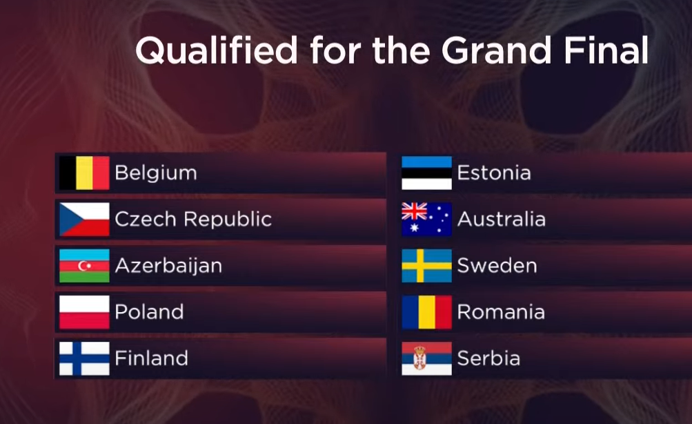 2 півфінал Євробачення