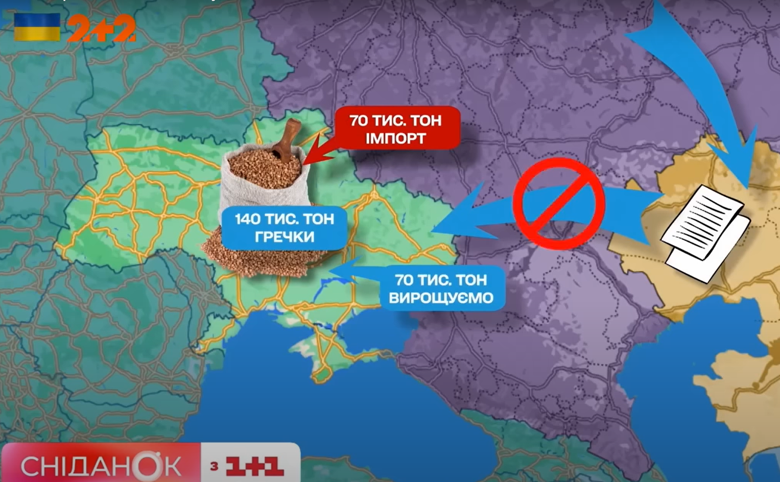 гречка імпорт