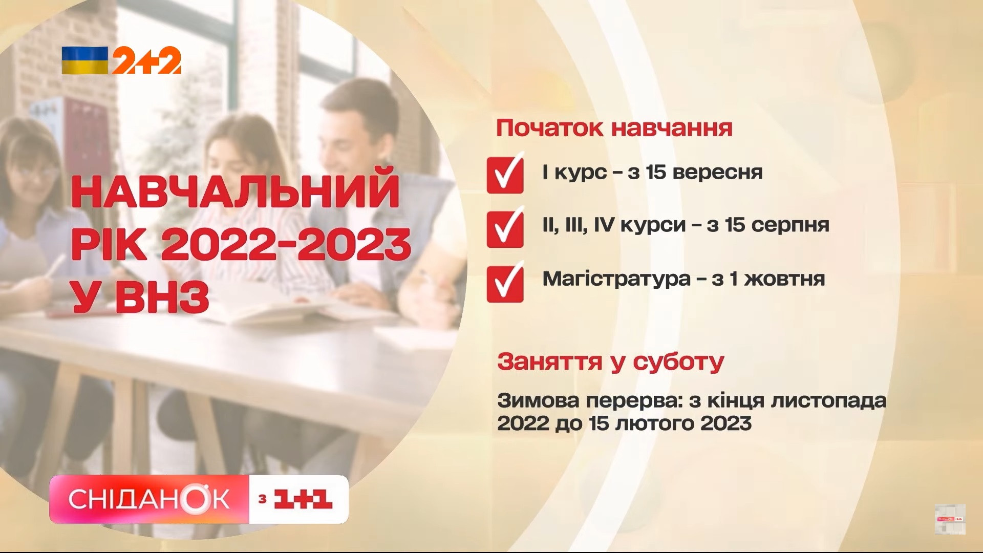 обучение в вузах 2022 Украина