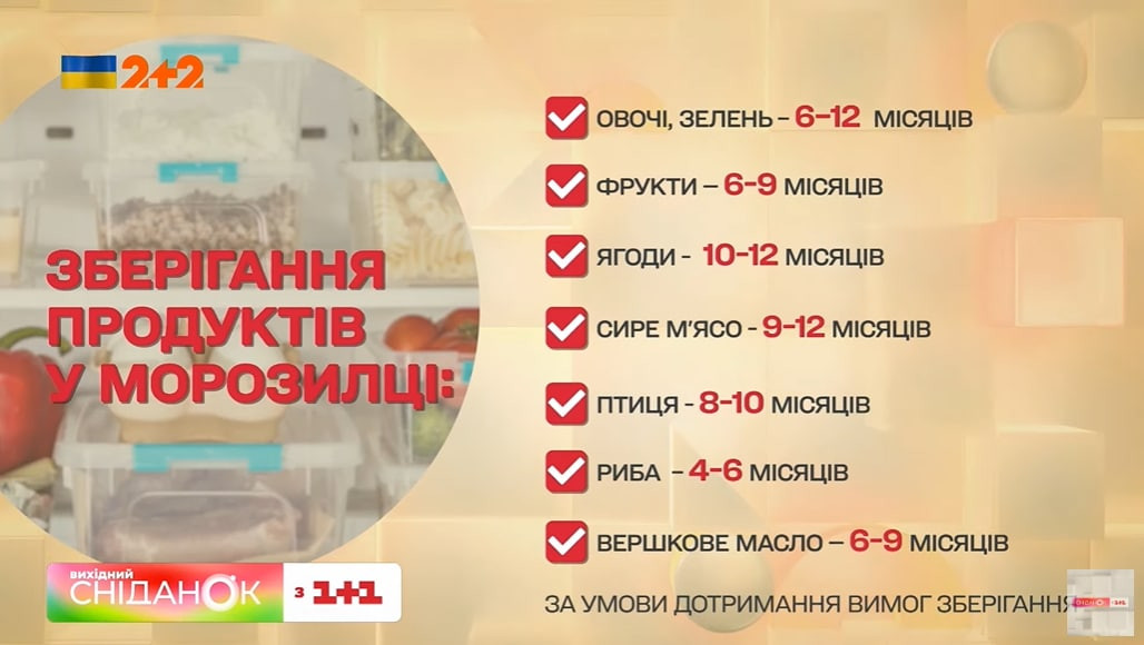 термін зберігання