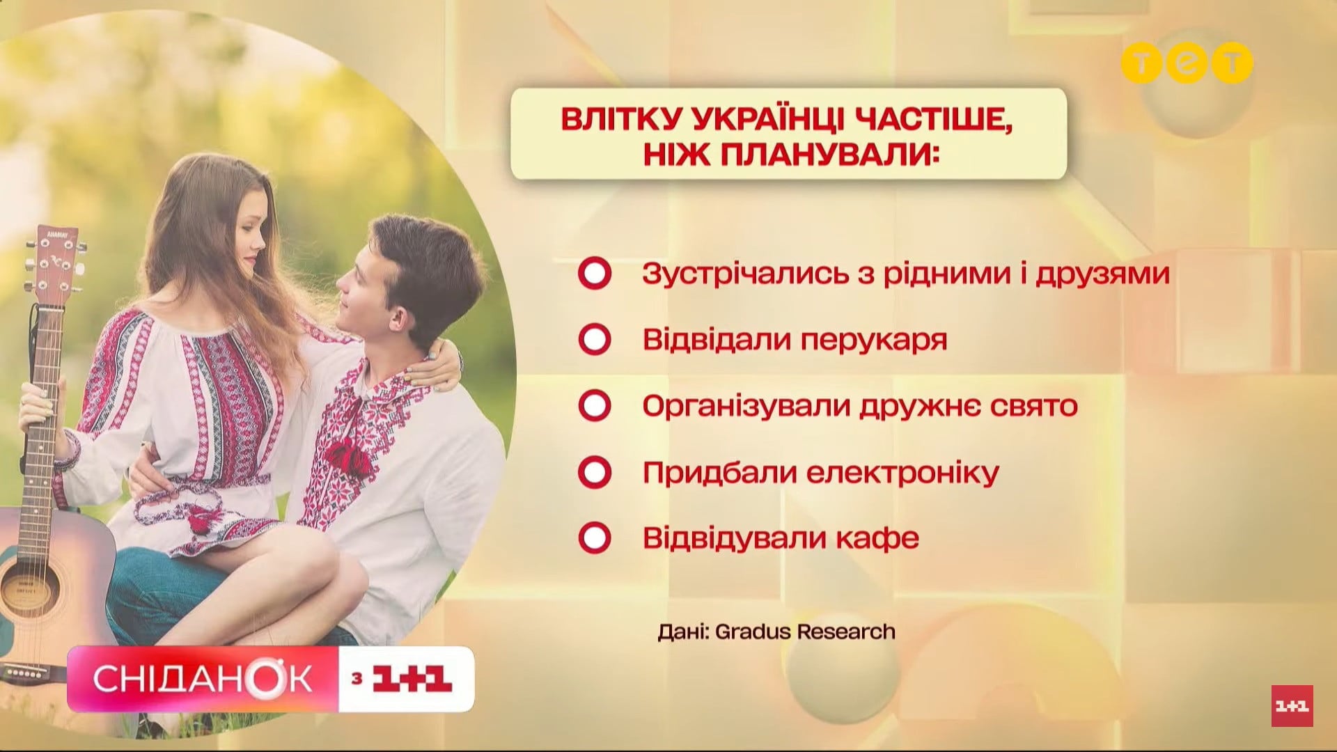 дослідження про красу війна