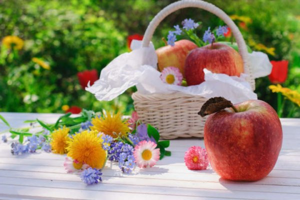 Преображення