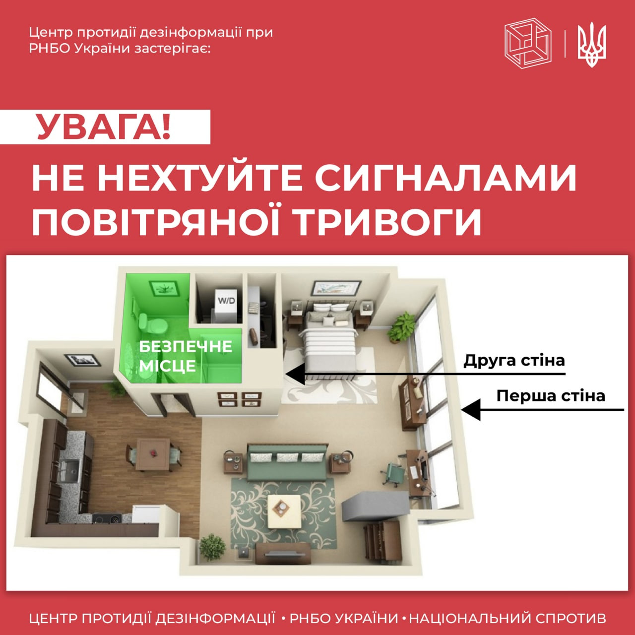 правило двох стін