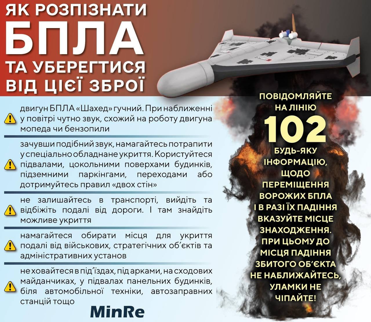 Что делать при атаках иранскими дронами