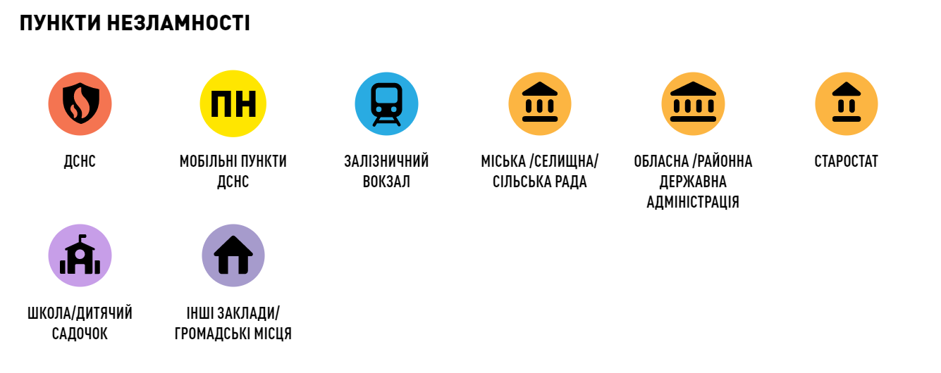 Пункти незламності где найти