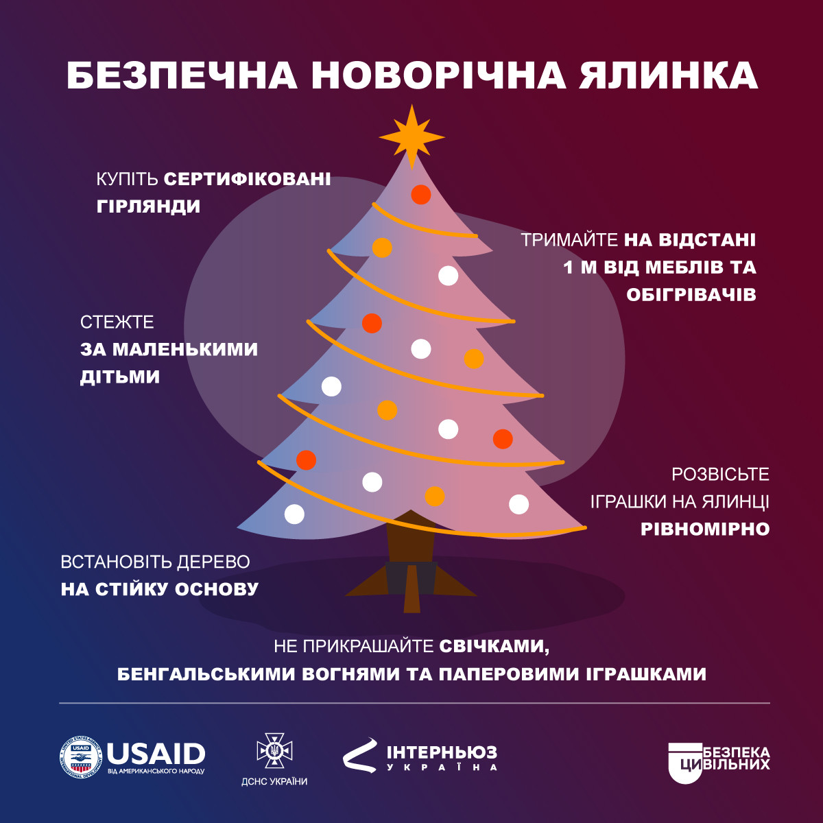 новий рік 2023