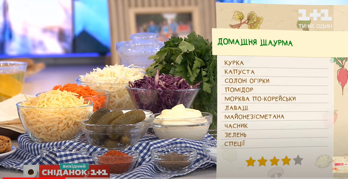 рецепт шаурмы