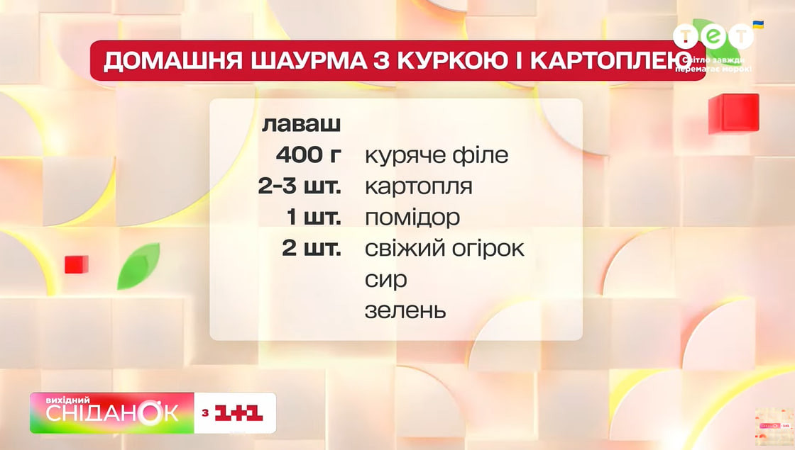 рецепт шаурмы