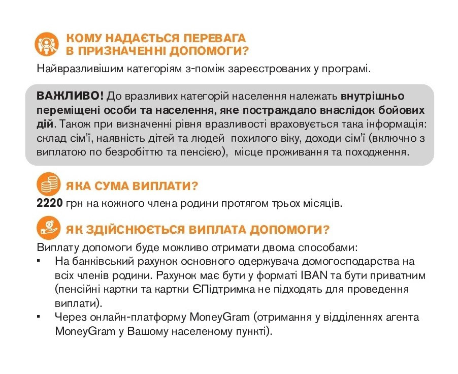 фінансова допомога