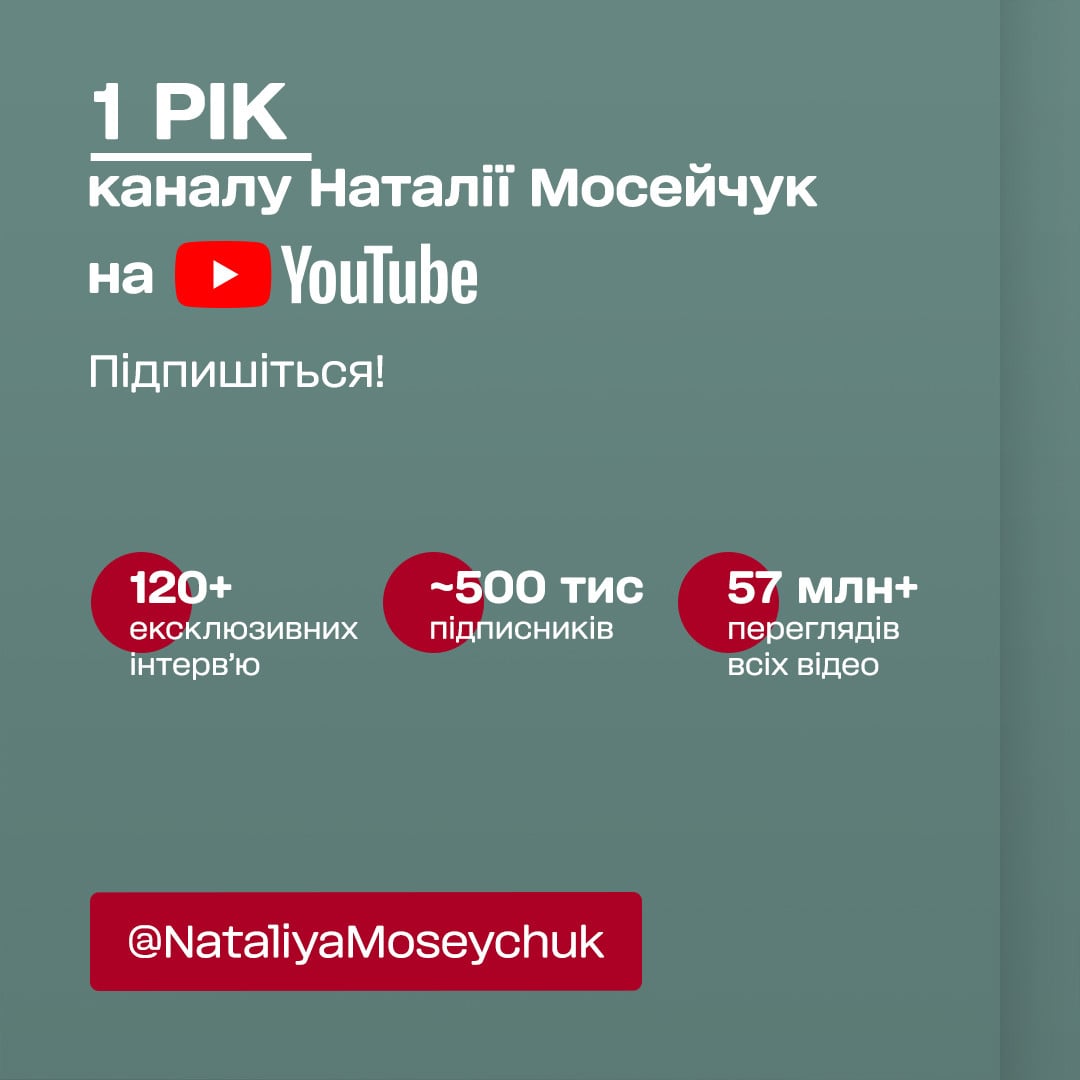 Наталія Мосейчук