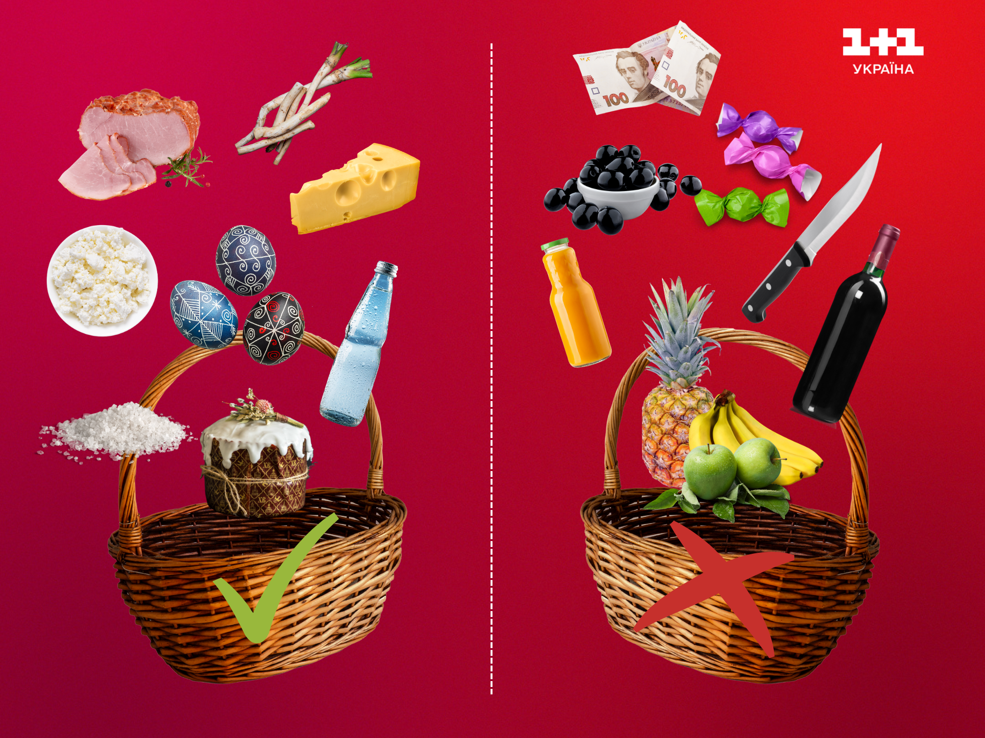 Що покласти у великодній кошик - 1+1