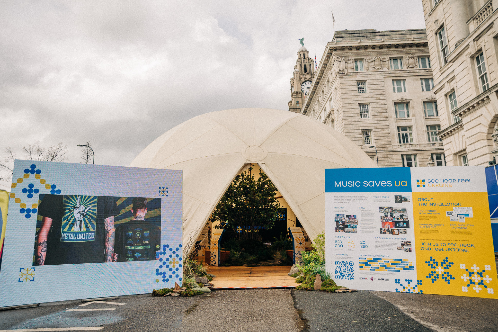 See, Feel, Hear Ukraine 1+1