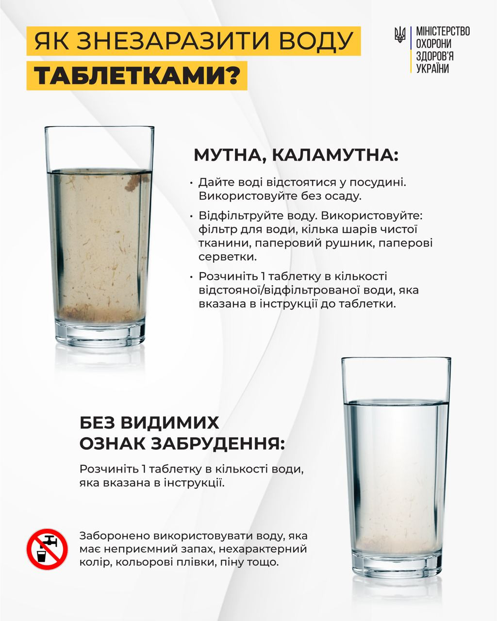 Як знезаразити воду таблетками - 1+1