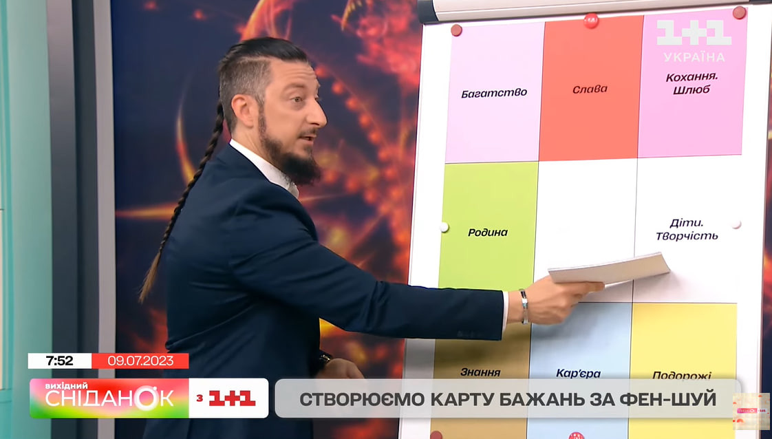 карта бажань