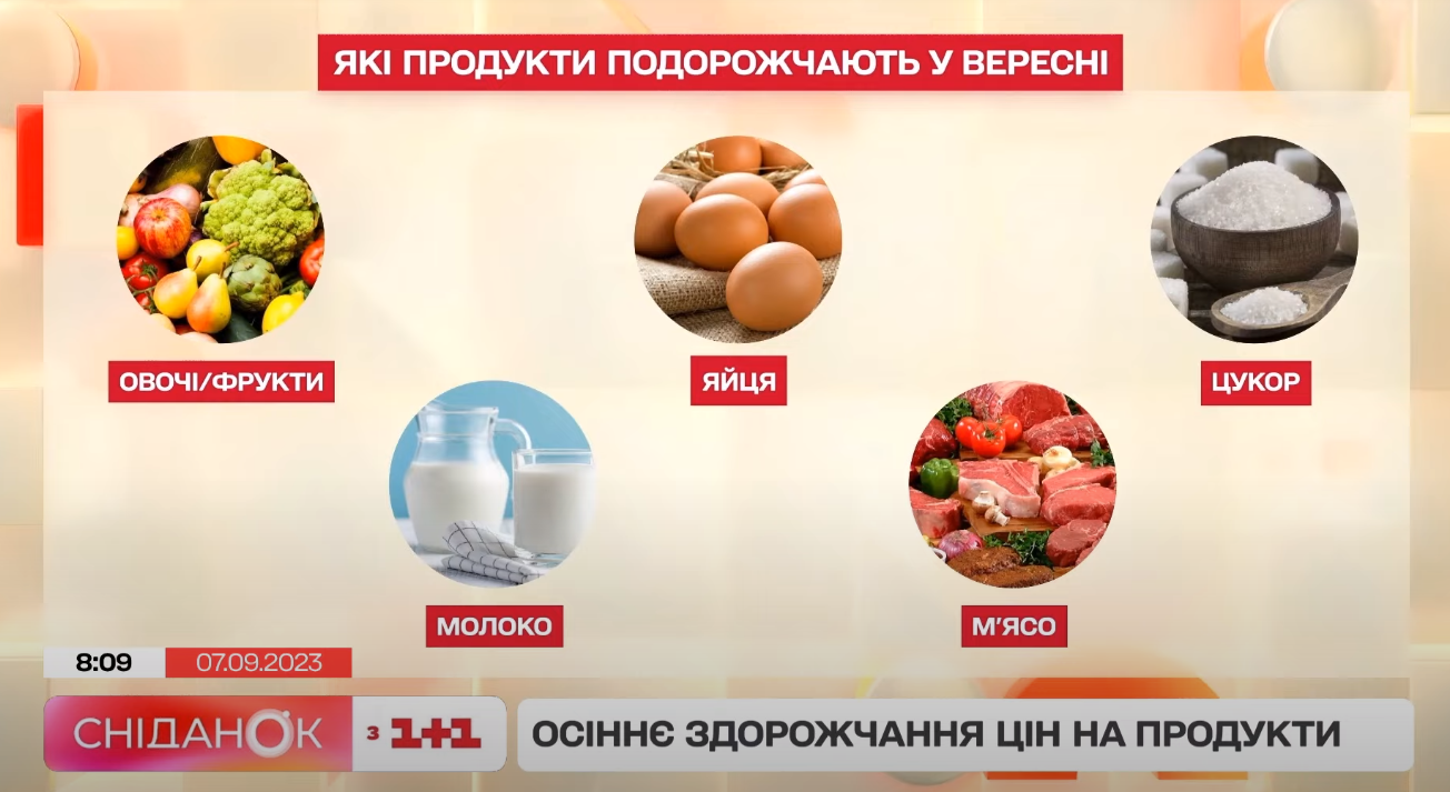 Які продукти подорожчають у вересні 2023