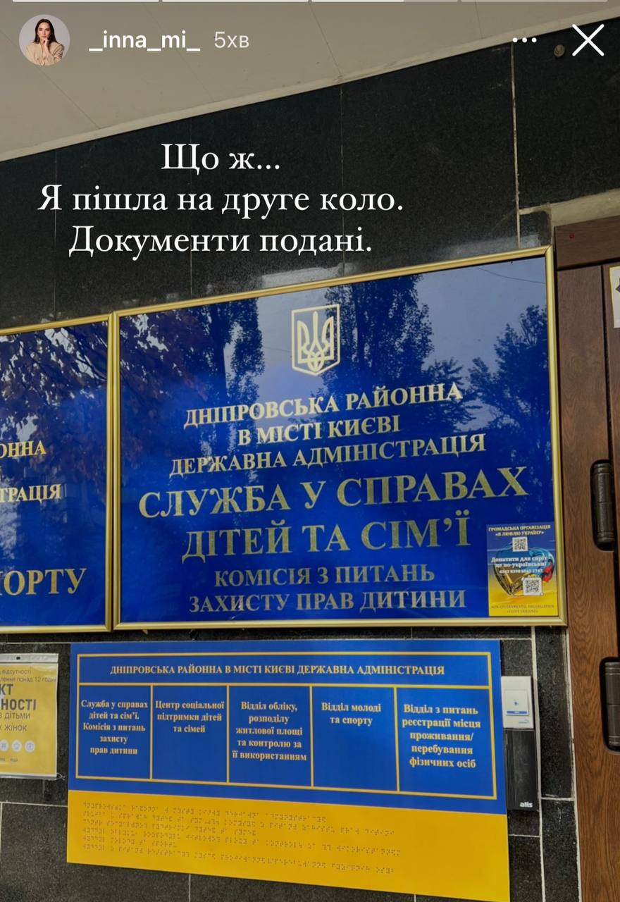 Інна Мірошниченко