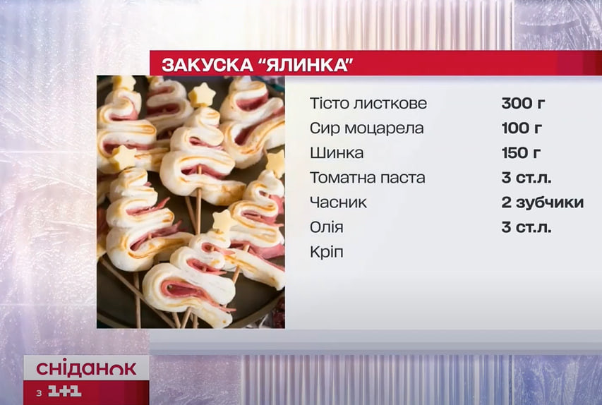 закуска ялинки