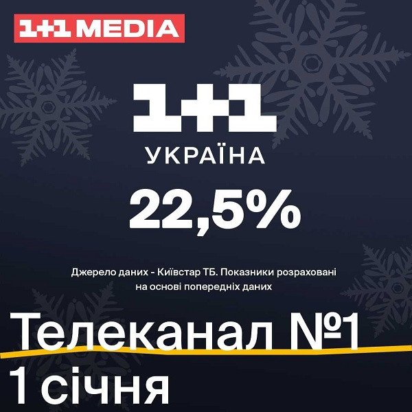 Дивлення 1+1 Україна 1 січня