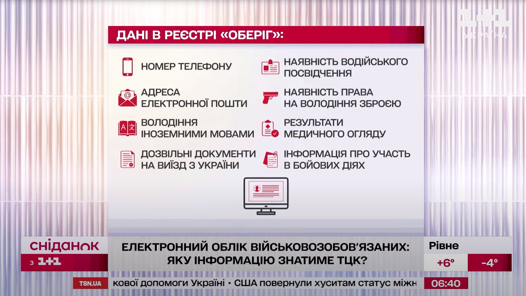 Реєстр військовозобов'язаних