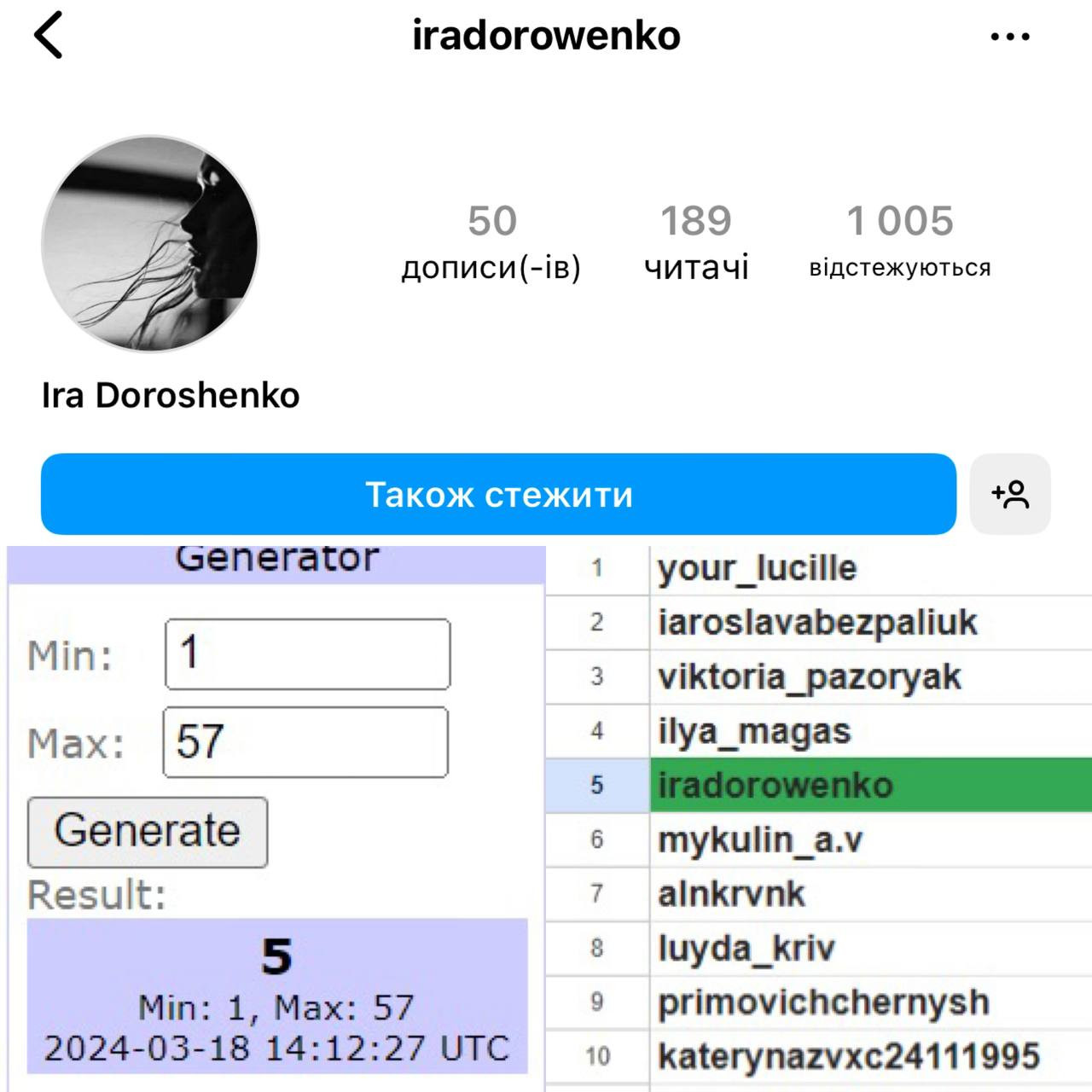 Переможці Королівськи смак 8 березня