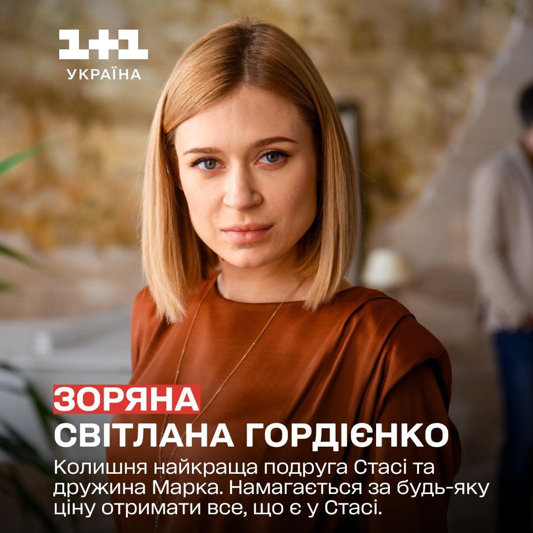 Світлана Гордієнко