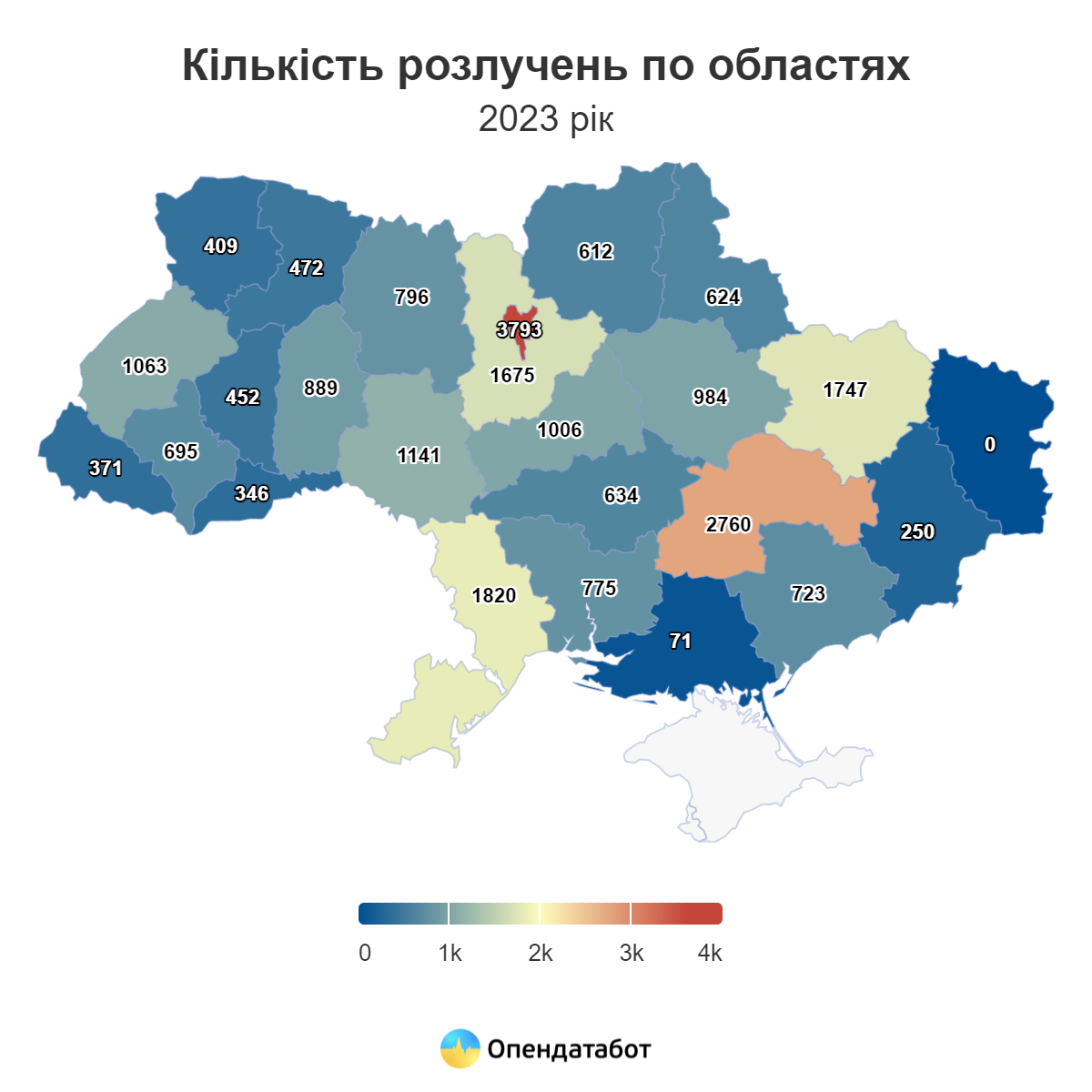 Розлучення