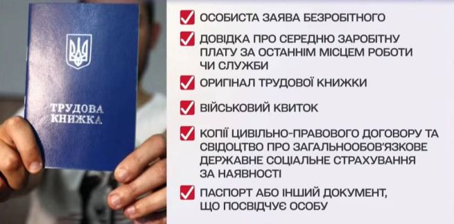 Допомога по безробіттю