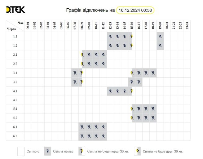 Графіки відключення світла 