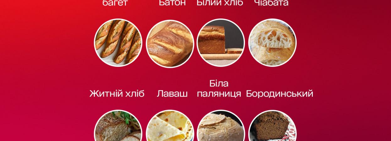 Психологічний тест по картинці з хлібом "Ваші погляди на життя" - Vimarsana News